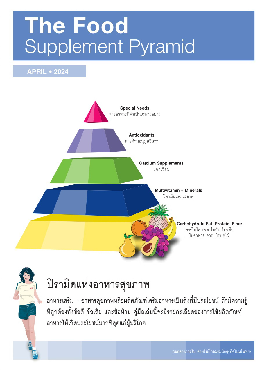 The Food Supplement Pyramid 04-2567